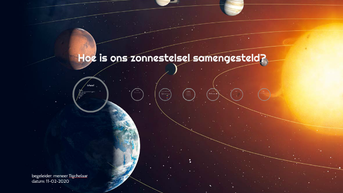 hoe is ons zonnestelsel ontstaan? by lisa meijer on Prezi