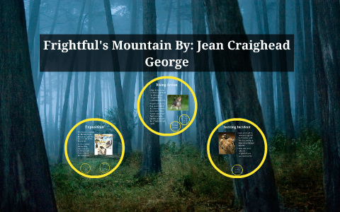 Frightful's Mountain By: Jean Craighead George by Sam Platow on Prezi