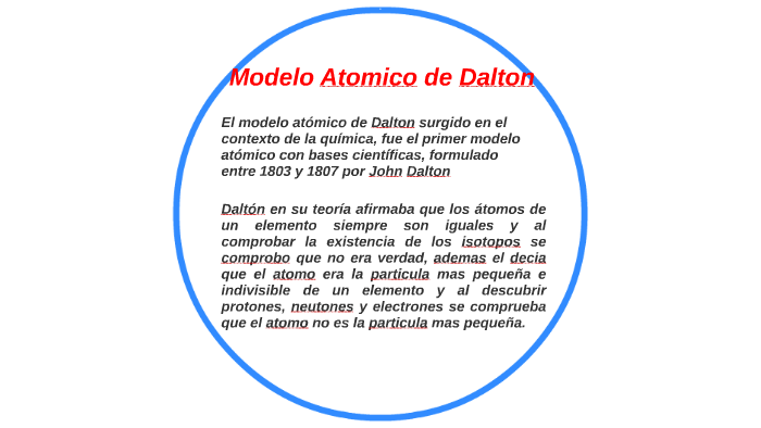 Modelo atomico de dalton by juan pablo acevedo trujillo