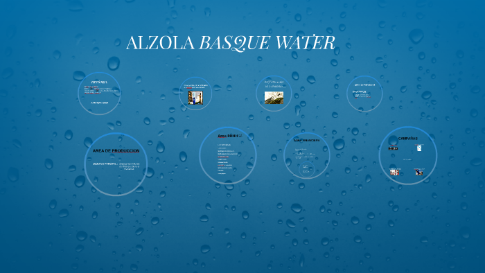 ALZOLA BASQUE WATER by WATER GROUP on Prezi