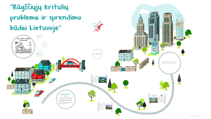 Rugsciųjų Kritulių Problema Ir Sprendimo Budai Lietuvoje By Dolytė Mylex