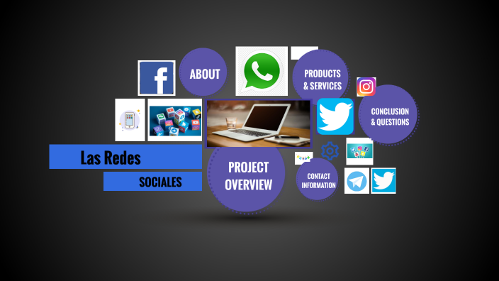 Las Redes Sociales by menyeli De La Cruz Estevez on Prezi