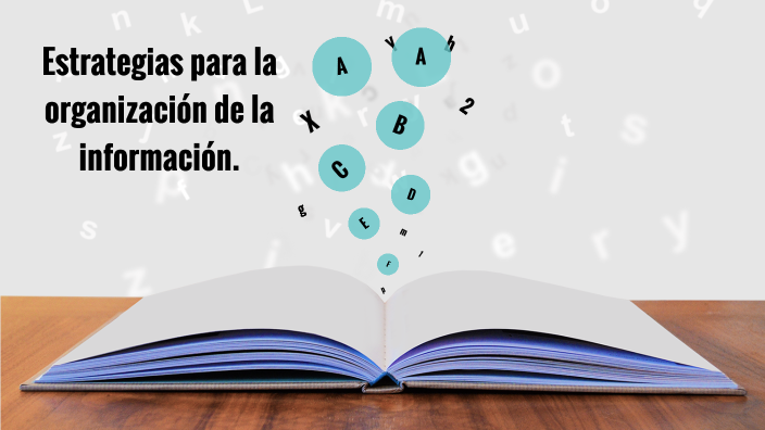 Estrategias para la organización de la información. by Andy Na on Prezi