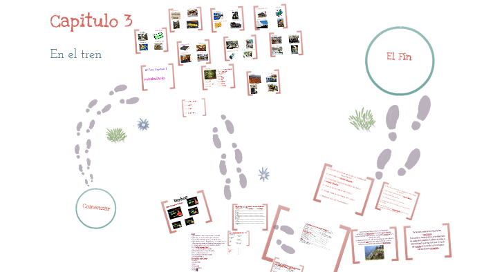 Spanish 2 Chapter 3 Review Presentation by Sonia Loayza on Prezi