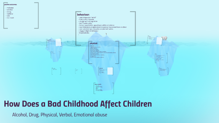 how-does-a-bad-childhood-affect-children-by-bailey-smith-on-prezi