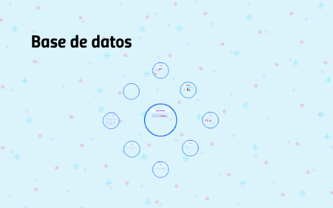 Base de datos by jose adolfo gutierrez jimenez on Prezi