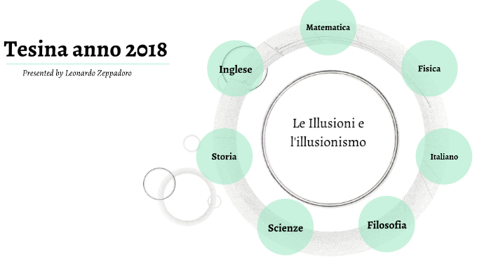 Tesina di Leonardo Zeppadoro by Leonardo Zeppadoro on Prezi