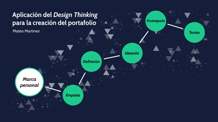 Parcial final: Design Thinking Process by Mateo Martinez on Prezi