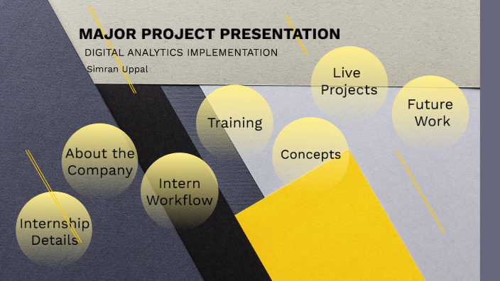 Major Project by Simran Uppal on Prezi