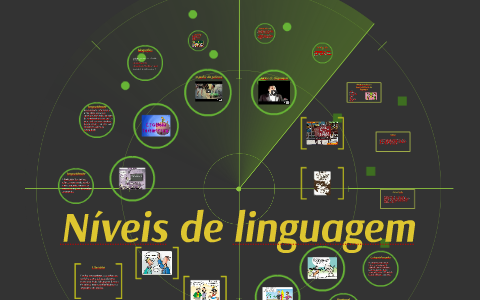 Níveis de linguagem by Elias Alves on Prezi