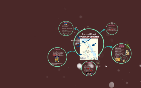 Ancient Egypt by Hayley S on Prezi