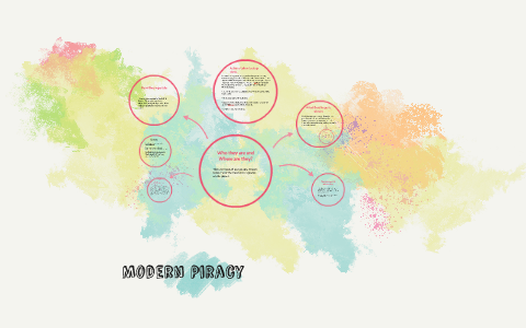 Modern Piracy by Mack Porter