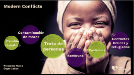 Modern conflicts