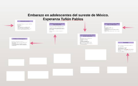 Embarazo en adolescentes del sureste de México. by Mauricio Sanchez ...