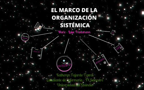 El marco de la Organización Sistémica: Marie - Luise Friedemann by Katheryn  Fajardo