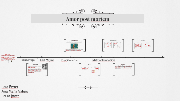 Amor Post Mortem By On Prezi
