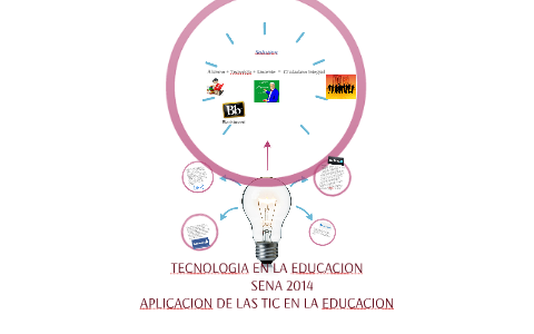 TECNOLOGIA EN LA EDUCACION by jhon solis on Prezi