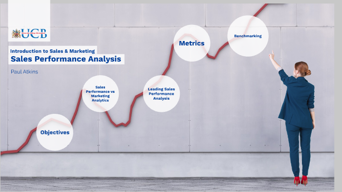 IS+M - Sales Performance Analysis by Paul Atkins on Prezi