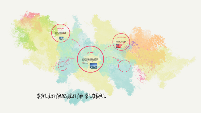 calentamiento global by gabriel steven on Prezi