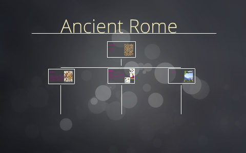Ancient Rome by Hierzo Govind on Prezi