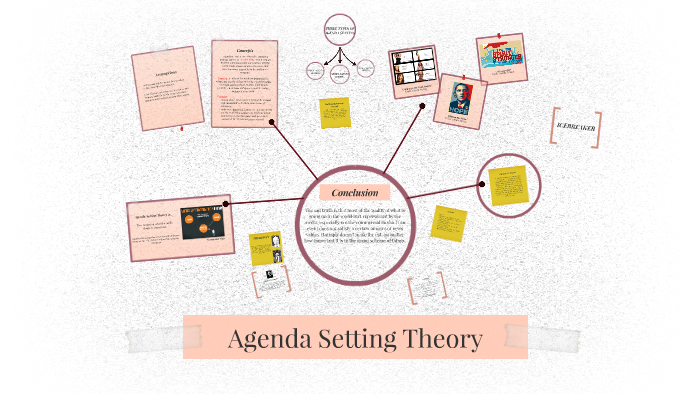 agenda setting theory case study