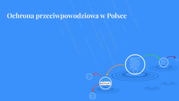 Ochrona przeciwpowodziowa w Polsce by Szymon Ssss on Prezi