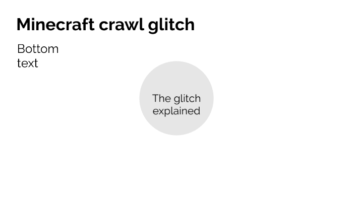 Minecraft Crawl Glitch By Kieran J May On Prezi Next