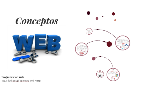 Conceptos Web by Ethel Rosali on Prezi