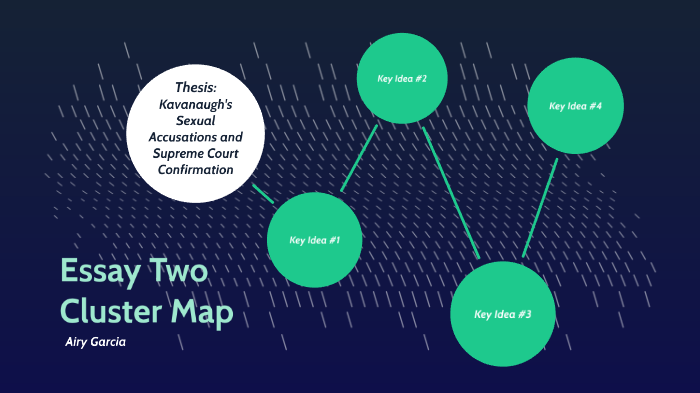 Essay Two Cluster Map by Airy Garcia on Prezi