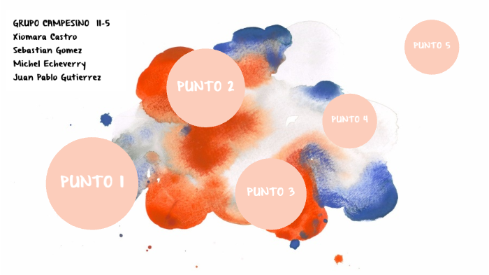 sociales by Alejandro Gomez on Prezi