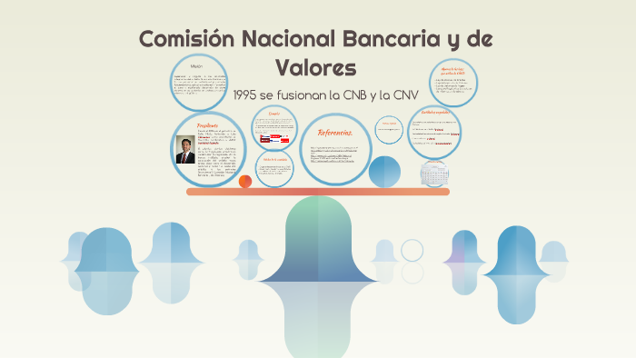 Comisión Nacional Bancaria Y De Valores By Rodrigo Villanueva On Prezi 9693