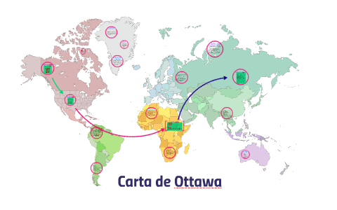 Carta de Ottawa by LAURA diaz on Prezi Next