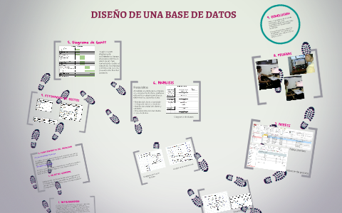 DISEÑO DE UNA BASE DE DATOS by CARLA ALE on Prezi