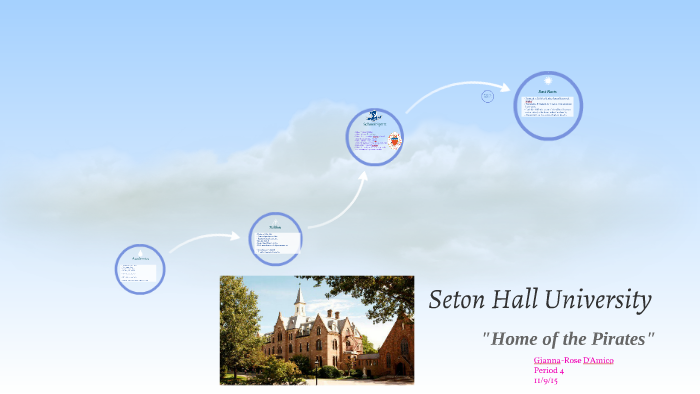 Seton Hall University By Gianna D Amico On Prezi