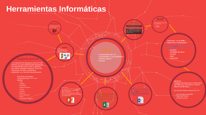 herramientas informaticas by francisco benitez on Prezi