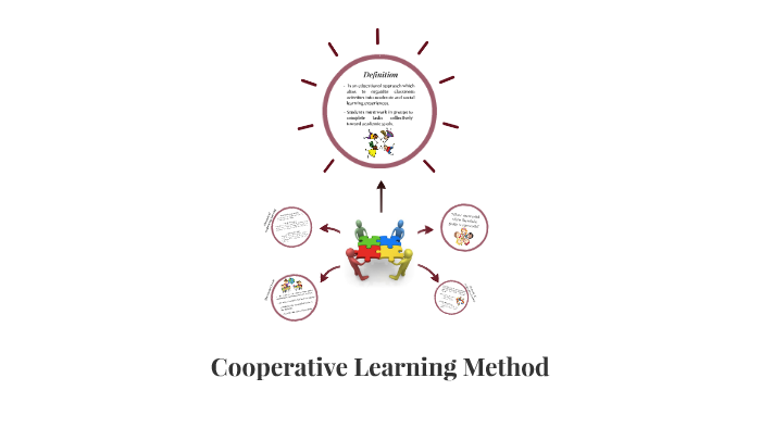 Cooperative Learning Method by Daniella Díaz on Prezi