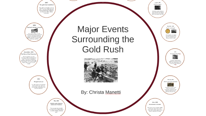 major-events-surrounding-the-gold-rush-by-media-class-on-prezi