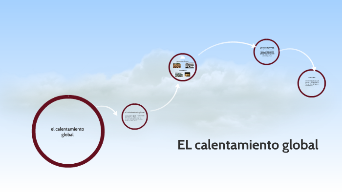 el calentamiento by felipe salazar on Prezi