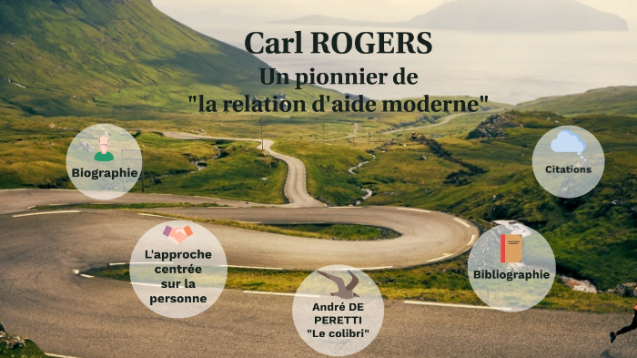 Carl Rogers By Kim Meneau