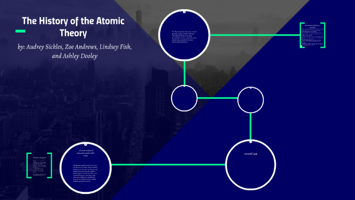 Timeline ;) by Zoe Andrews on Prezi