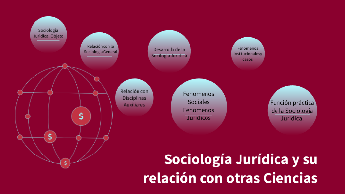 Sociología Jurídica y su relación con otras Ciencias by Eliezer Cassó