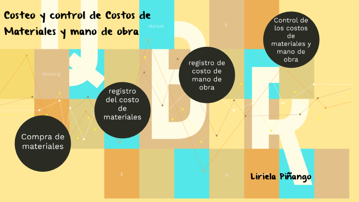 COSTEO Y CONTROL DE COSTOS DE MATERIALES Y MANO DE OBRA by liriela ...