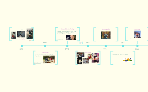 Personal history timeline by Elsa Perez on Prezi