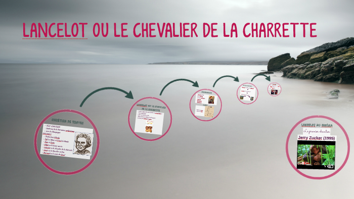LANCELOT OU LE CHEVALIER DE LA CHARRETTE by alice ercole on Prezi