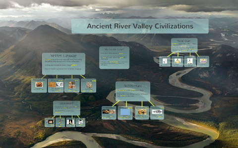 Ancient River Valley Civilizations by Jessica Metcalf on Prezi