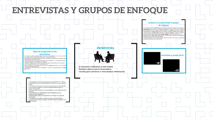 ENTREVISTAS Y GRUPOS DE ENFOQUE by Thaís Orbe on Prezi