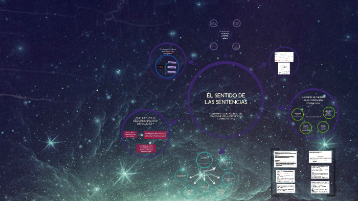 EL SENTIDO DE LAS SENTENCIAS by Angeles Sanchez on Prezi