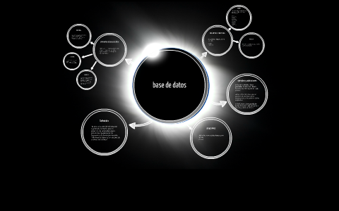 base de datos by juan ruiz b on Prezi