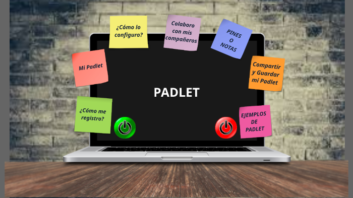 Qué es padlet y para qué sirve