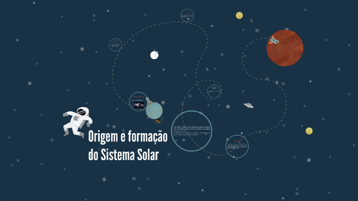 Origem E Formação Do Sistema Solar By Joana M